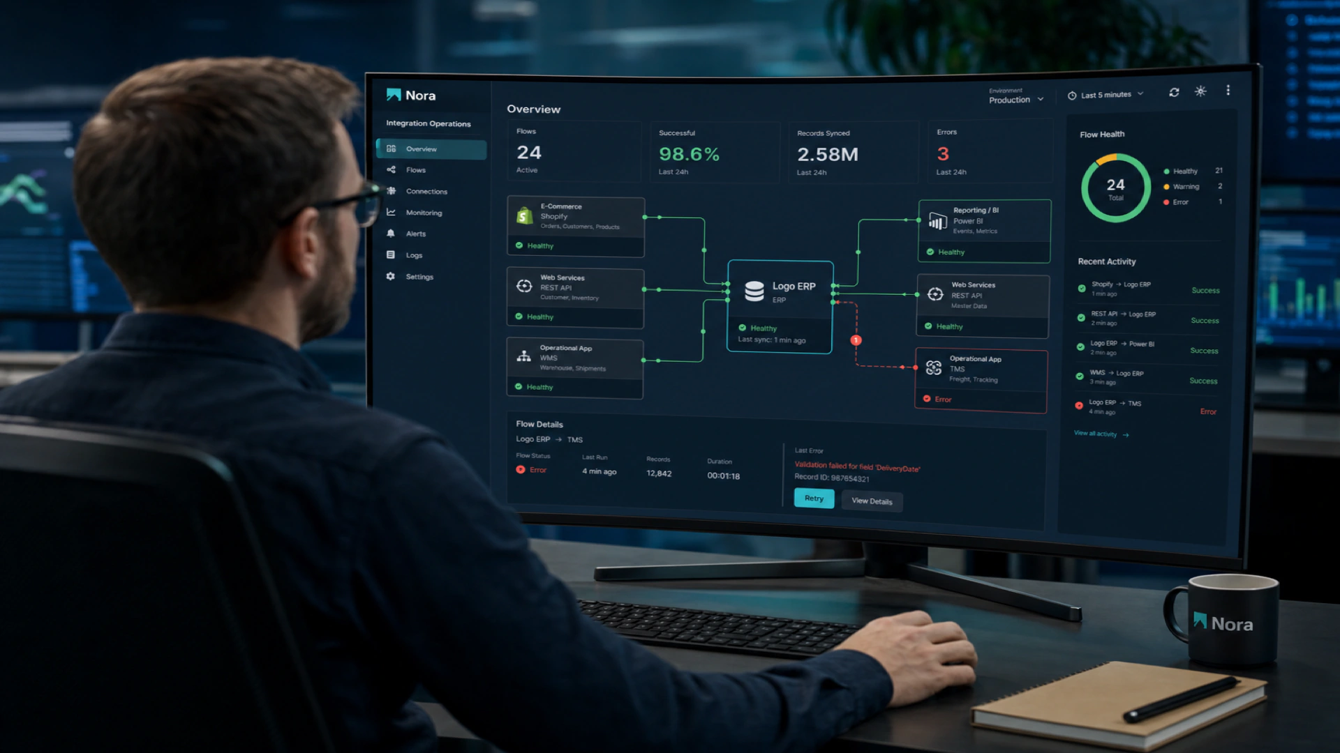 Nora ERP Integration Service: entegrasyon uzmanı ve Logo ERP merkezli canlı akış izleme alanı