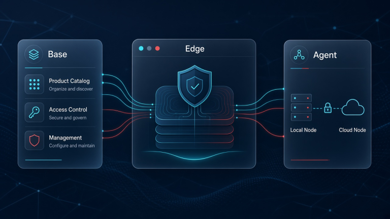 Logo Base ve Agent — Edge erişim ve yönetim ilişkisini gösteren markasız illüstrasyon
