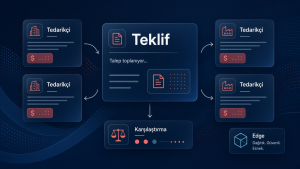 Online Teklif Toplama — tedarikçi teklifleri ve karşılaştırma ilişkisini gösteren markasız illüstrasyon